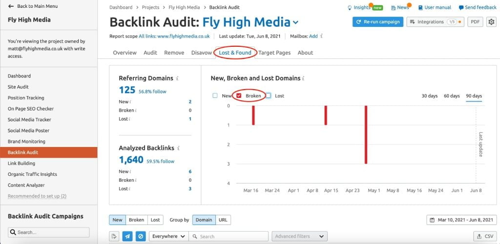 semrush lost found backlinks