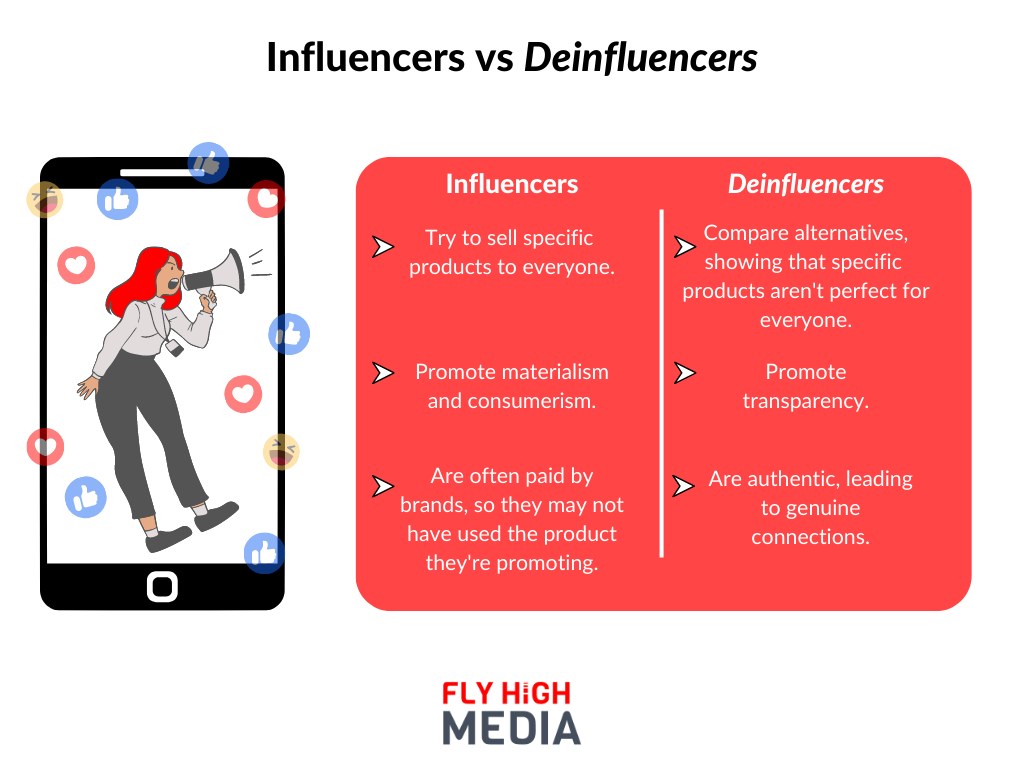 Influencer vs Deinfluencer infographic