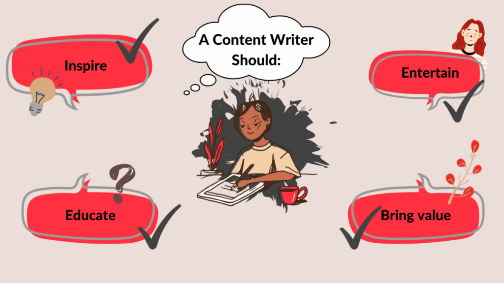 Content writing