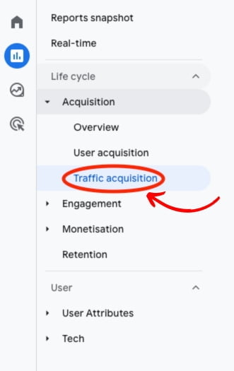 GA4 traffic acquisition