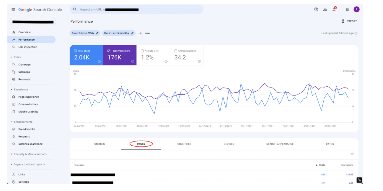 Google Search Console pages