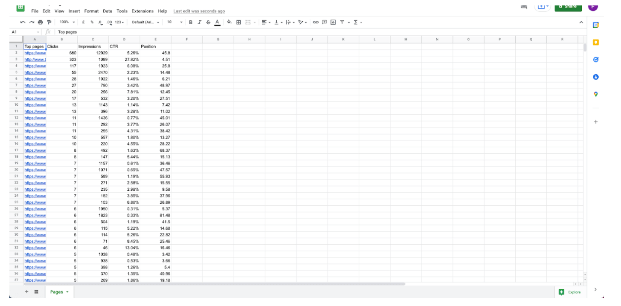Google Search Console spreadsheet