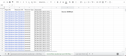 Site audit data