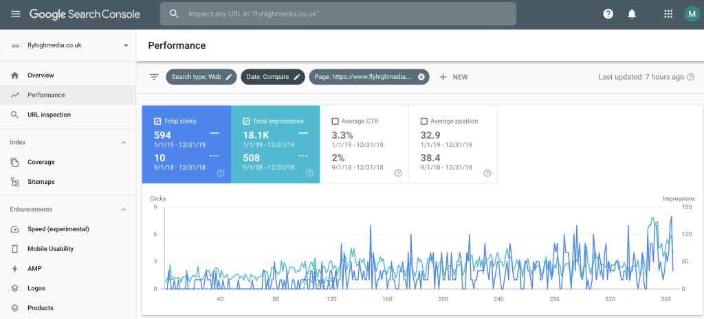 google search console