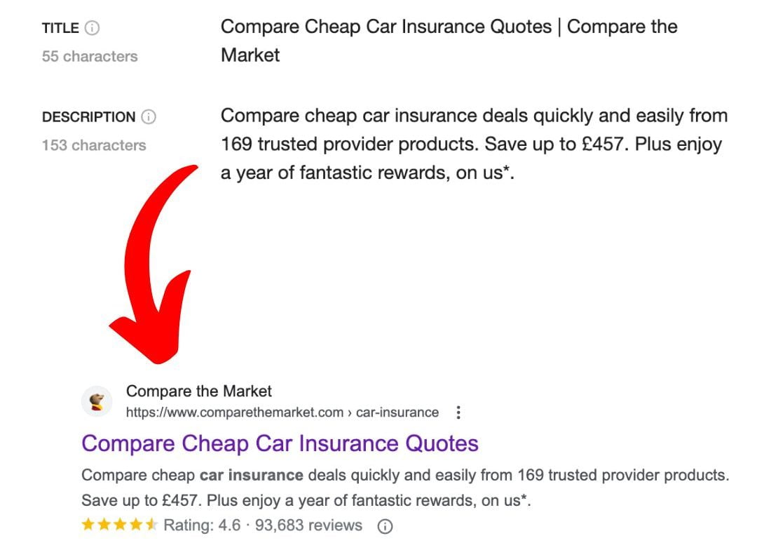 metadata for car insurance landing page
