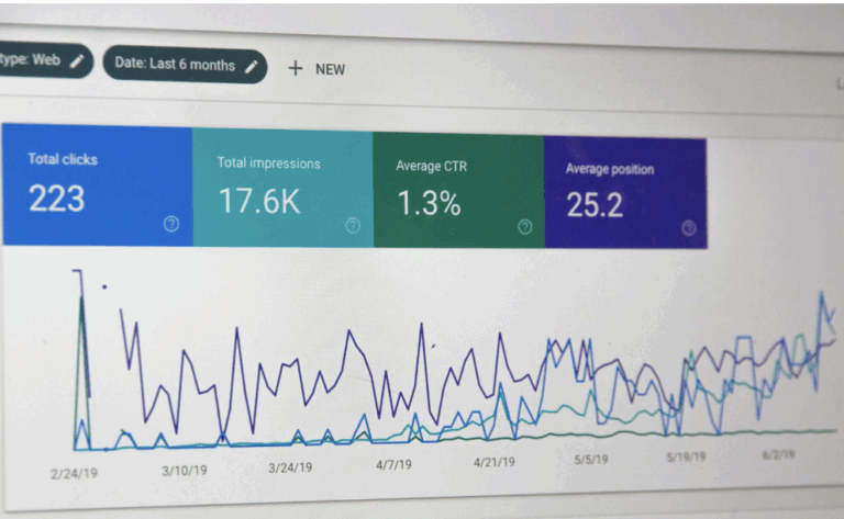 The SEO Impact of Using Nontraditional Domain Extensions