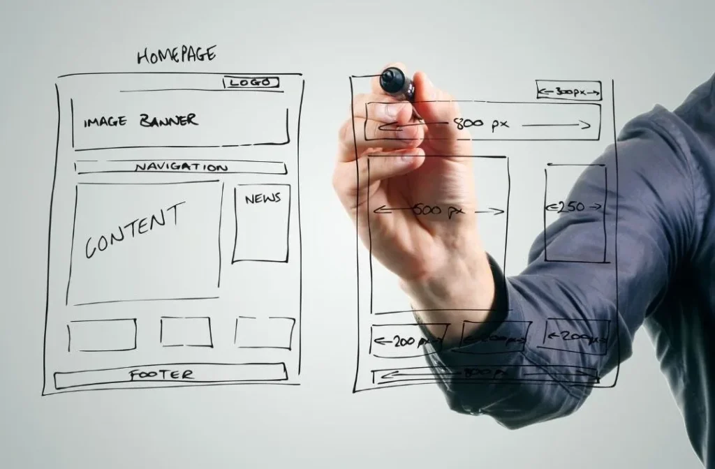 landing page structure